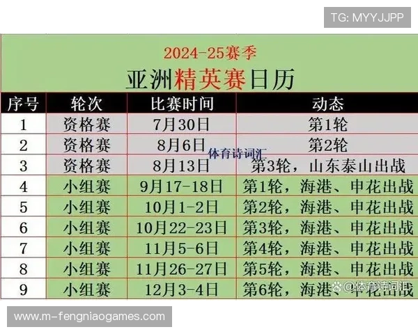 欧冠半决赛主客场顺序抽签无种子队保护，运气决定先主后客影响战术部署